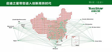 如何入選政府采購(gòu)清單？新技術(shù)新產(chǎn)品了解一下——以5G通信技術(shù)服務(wù)為例